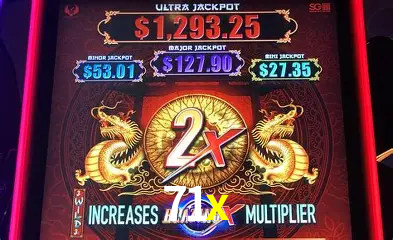 A Emoção da Loteria na 71x: Uma Chance de Mudança de Vida